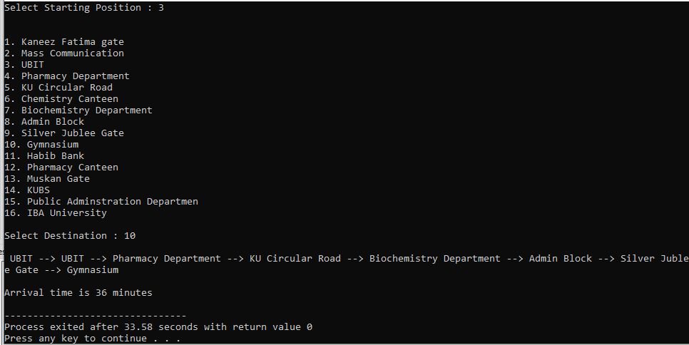 C++ Map screenshot